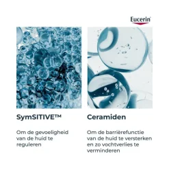 Sale Eucerin DERMOPURE CLINICAL Hydra Repair Droge Huid 40 ML