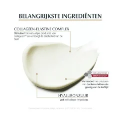 Hot Eucerin Hyaluron-Filler + Elasticity Dagcrème SPF15 50 ML