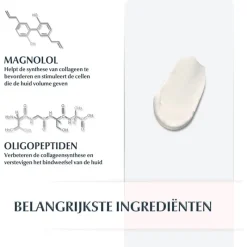 Eucerin Hyaluron-Filler + Volume-Lift Dagcrème SPF15 50 ML