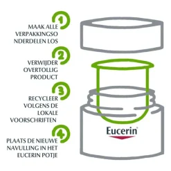 Clearance Eucerin Hyaluron-Filler + 3x EFFECT Dagcrème SPF15 Navulling 50 ML