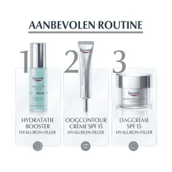 Clearance Eucerin Hyaluron-Filler + 3x EFFECT Dagcrème SPF15 Navulling 50 ML