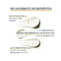 New Eucerin Sun Oil Control Gel-Crème SPF50+ 50 ML