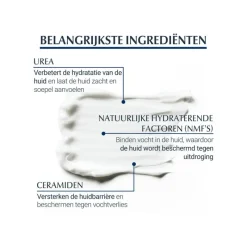 Best Eucerin UreaRepair PLUS Body Lotion 10% Urea 250 ML