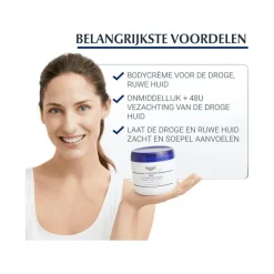 Sale Eucerin UreaRepair PLUS Bodycrème 5% Urea 450 ML