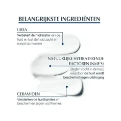 Sale Eucerin UreaRepair PLUS Bodycrème 5% Urea 450 ML