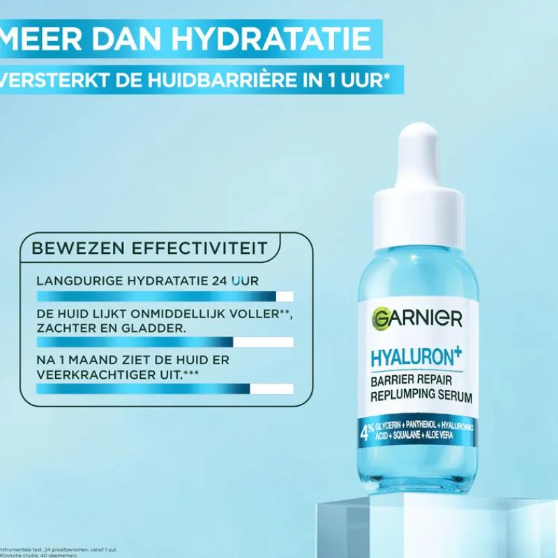 Best Garnier Hyaluron+ Barrier Repair Replumping Serum 30 ml
