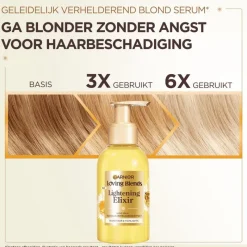 New Garnier Loving Blends Sun-Kissed Chamomile & Bloemenhoning Lightening Elixir 120 ML
