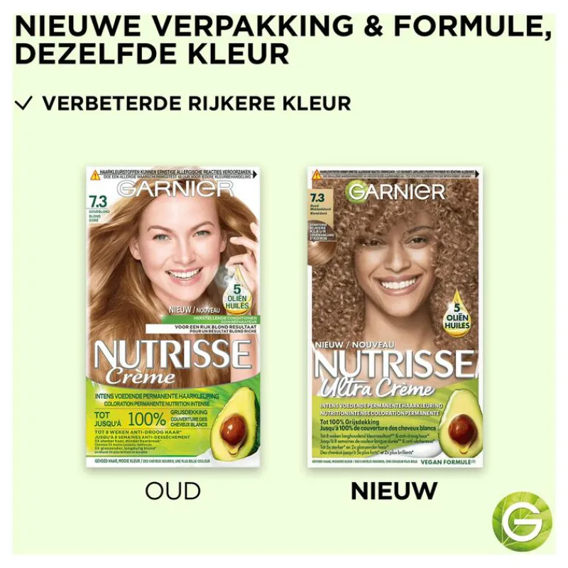 New Garnier Nutrisse Crème Permanente Haarverf 7.3 Goudblond