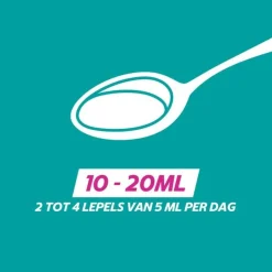 Clearance Gaviscon DUO Suspensie Maagzuurremmers 150 ML