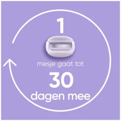 Best Gillette Venus ComfortGlide Breeze Scheersysteem + 2 Navulmesjes