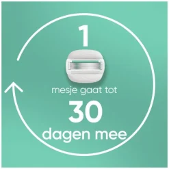 Outlet Gillette Venus ComfortGlide Sensitive Navulmesjes 3 Stuks