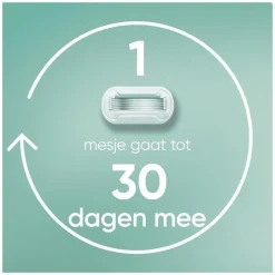 Clearance Gillette Venus Deluxe Smooth Sensitive Navulmesjes 3 Stuks