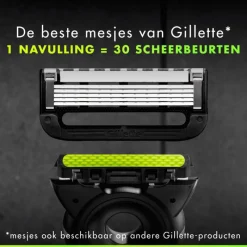 Sale Gillette Labs Navulmesjes 8 Stuks