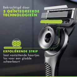 Online Gillette Labs Scheersysteem 1 Handvat Met 1 Navulmesje
