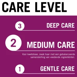 Best Gliss Full Hair Wonder Conditioner 200 ML