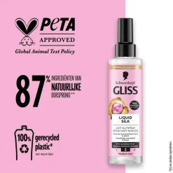 Discount Gliss Liquid Silk Anti-Klitspray 200 ML