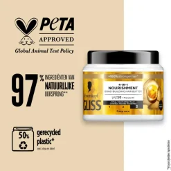 Online Gliss Nutritive Mask Oil 400 ML