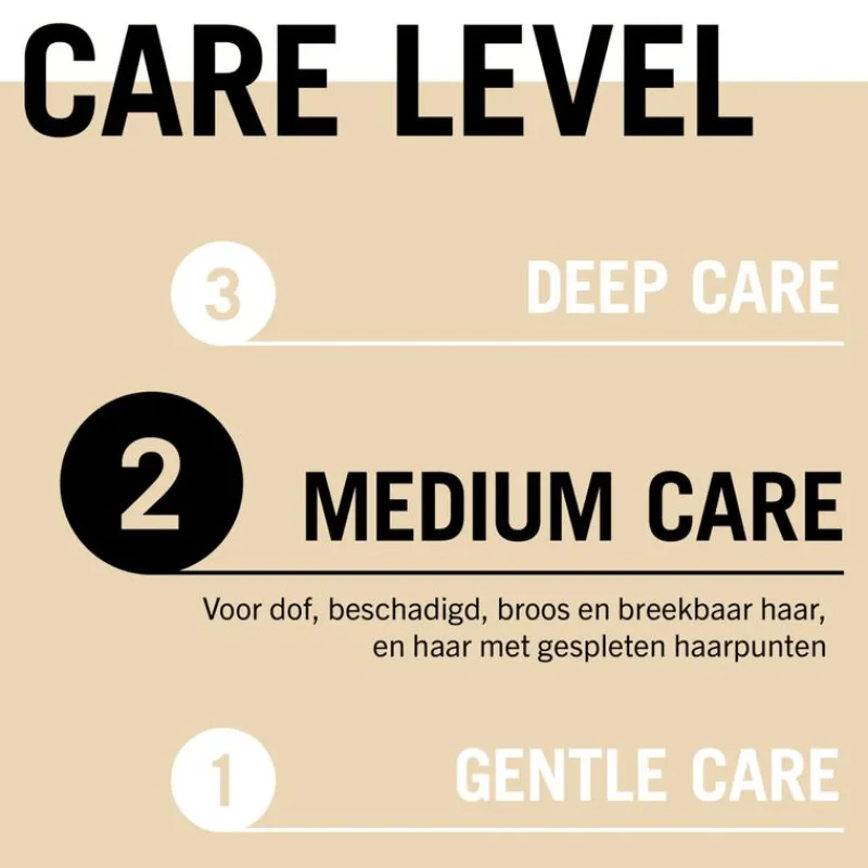 Online Gliss Nutritive Mask Oil 400 ML