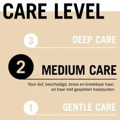 Gliss Oil Nutritive Shampoo 250 ML