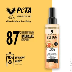 Online Gliss Total Repair Anti-Klitspray 200ml