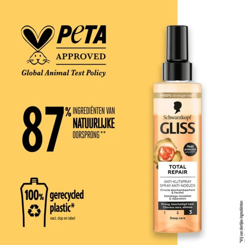 Online Gliss Total Repair Anti-Klitspray 200ml