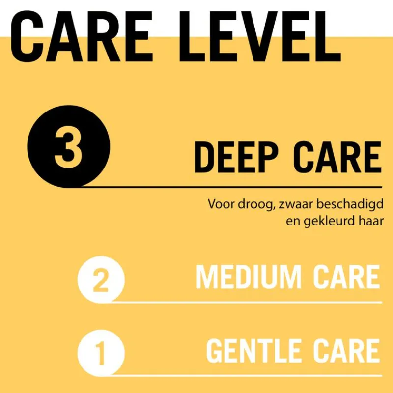 Online Gliss Total Repair Anti-Klitspray 200ml