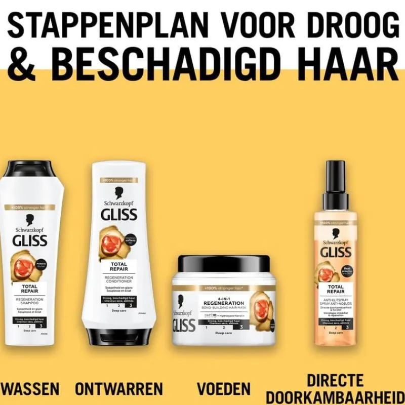 Online Gliss Total Repair Anti-Klitspray 200ml