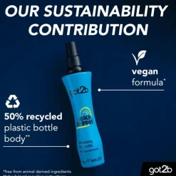 New Got2b Beach Matt Texturizing Salt Spray 200 ML