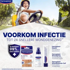 Clearance Hansaplast Elastic Pleister 1 M x 6 CM