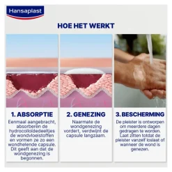 Hot Hansaplast Second Skin Hydrocolloide Pleisters 10 strips