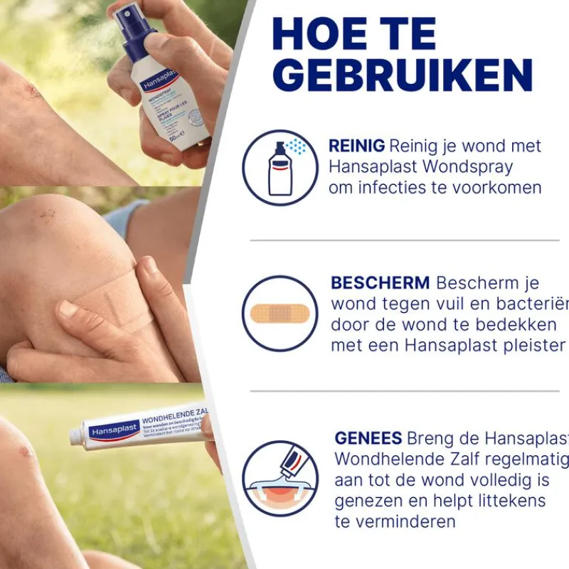 Clearance Hansaplast Sensitive Pleister 1mx6cm