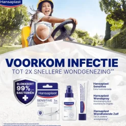 Clearance Hansaplast Sensitive Pleister 1mx6cm
