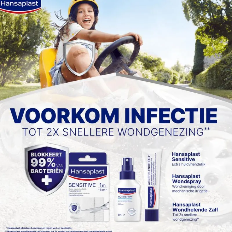 Clearance Hansaplast Sensitive Pleister 1mx6cm