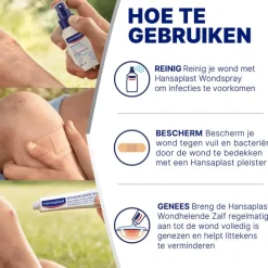 Hot Hansaplast Wondspray 100 ML