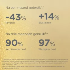 New ISDIN ceutics Retinal Intense - 50ML