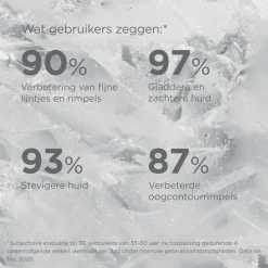 Outlet ISDIN ceutics Vital Eyes - 15 GR