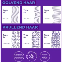 New John Frieda Frizz Ease Dream Curls Conditioner 250 ML