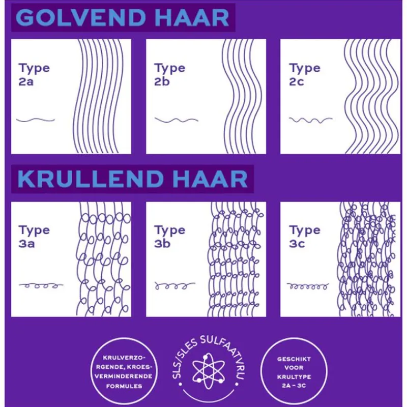 Discount John Frieda Frizz Ease Dream Curls Shampoo 250 ML