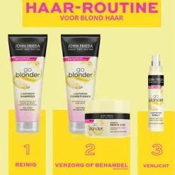 New John Frieda Go Blonder Lightening Mask