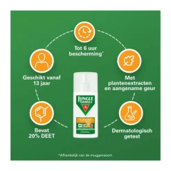 Jungle Formula Anti Muggenspray Strong 20% DEET 75 ML