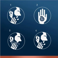 New King C Gillette King C. Gillette 3-in-1 Baard En Gezichtsreiniger 350 ML