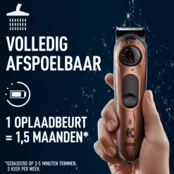 King C Gillette King C. Gillette PRO Baardtrimmer