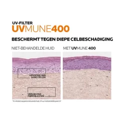 Outlet La Roche-Posay Anthelios UVMune 400 Onzichtbare Zonnefluide SPF50+ 50 ML