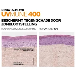 New La Roche-Posay Anthelios UVMune 400 Hydraterende Zonnecrème SPF50+ 50 ML