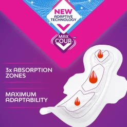 Sale Libresse Ultra Thin Maandverband Goodnight