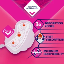 Sale Libresse Ultra Thin Maandverband Normal