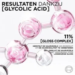 L'Oréal Paris Elvive Glycolic Gloss Conditioner 150 ML