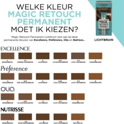 New L'Oréal Paris Magic Retouch Permanente Haarverf 5 Lichtbruin
