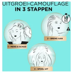 New L'Oréal Paris Magic Retouch Permanente Haarverf 5 Lichtbruin