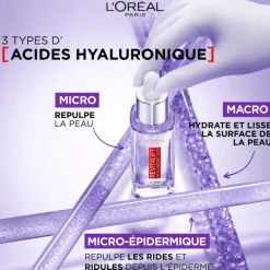 Clearance L'Oréal Paris Revitalift Filler 1,5% Hyaluronzuur Serum 30ML